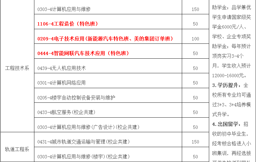 微信图片_20220114203001.png